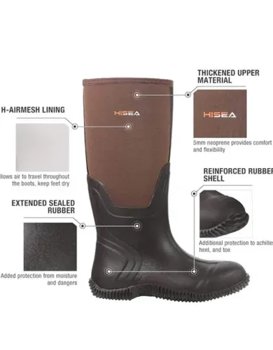 Georgia Boot Men's Homeland Waterproof Wellington Work Boots