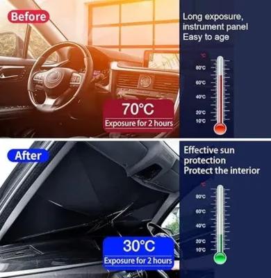 helloleiboo Car Windshield Sun Shade UV Rays and Heat Sun Visor Protector Foldable Reflector Umbrella brella Shield